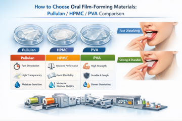 How to Choose Oral Film-Forming Materials: Pullulan/HPMC/PVA Comparison