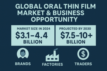 Brands, Factory Owners and Foreign-Trade Newcomers Can All Understand: One Flowchart to Explain Oral Film from Raw Materials to Finished Product